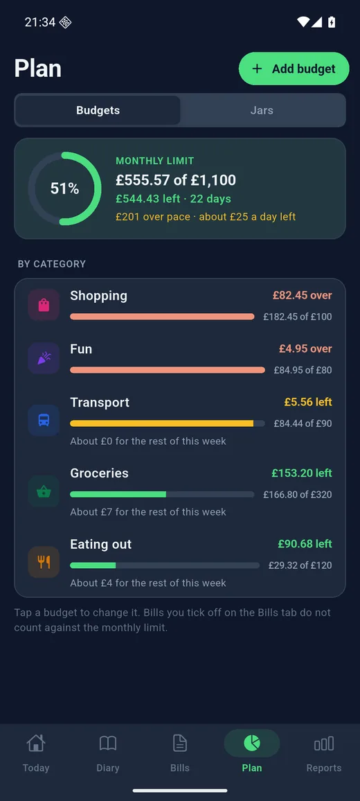 Expense Diary on Android in dark mode: Budgets. A limit per category with what is left this week and the pace for the month.