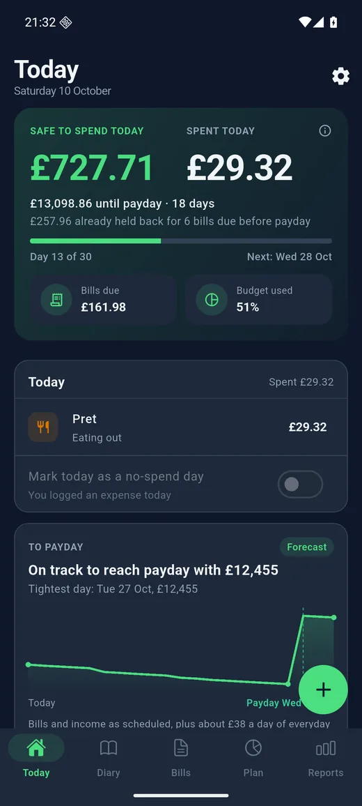 Expense Diary on Android in dark mode: Today. The Today screen: safe to spend, how much is held back for bills, a forecast to payday and what is worth knowing.