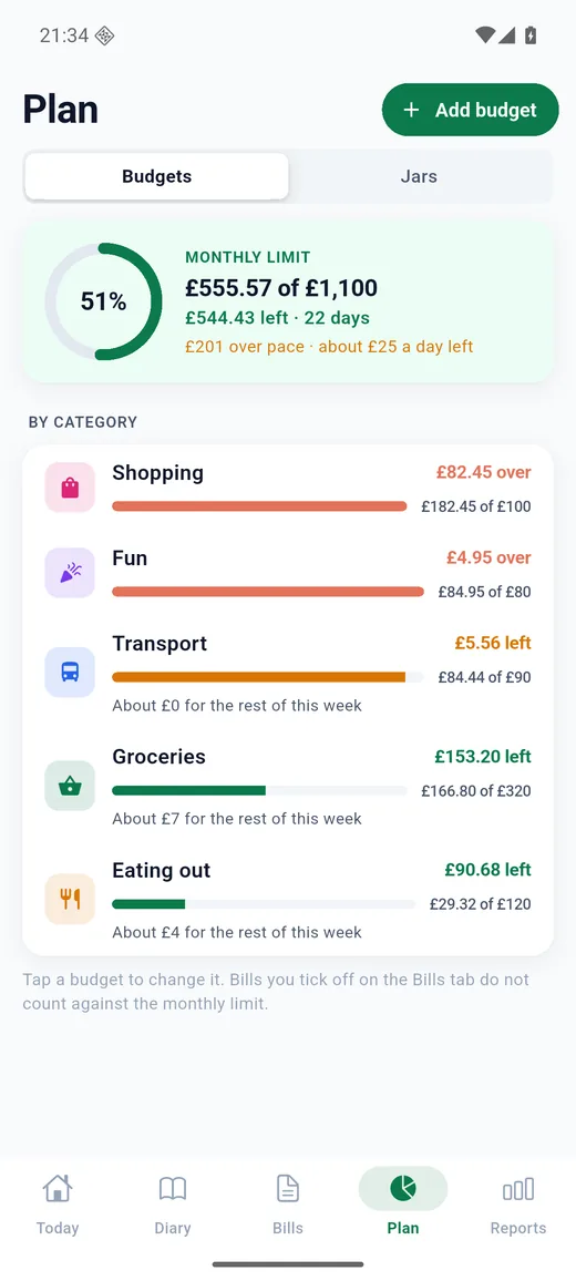 Expense Diary on Android: Budgets. A limit per category with what is left this week and the pace for the month.