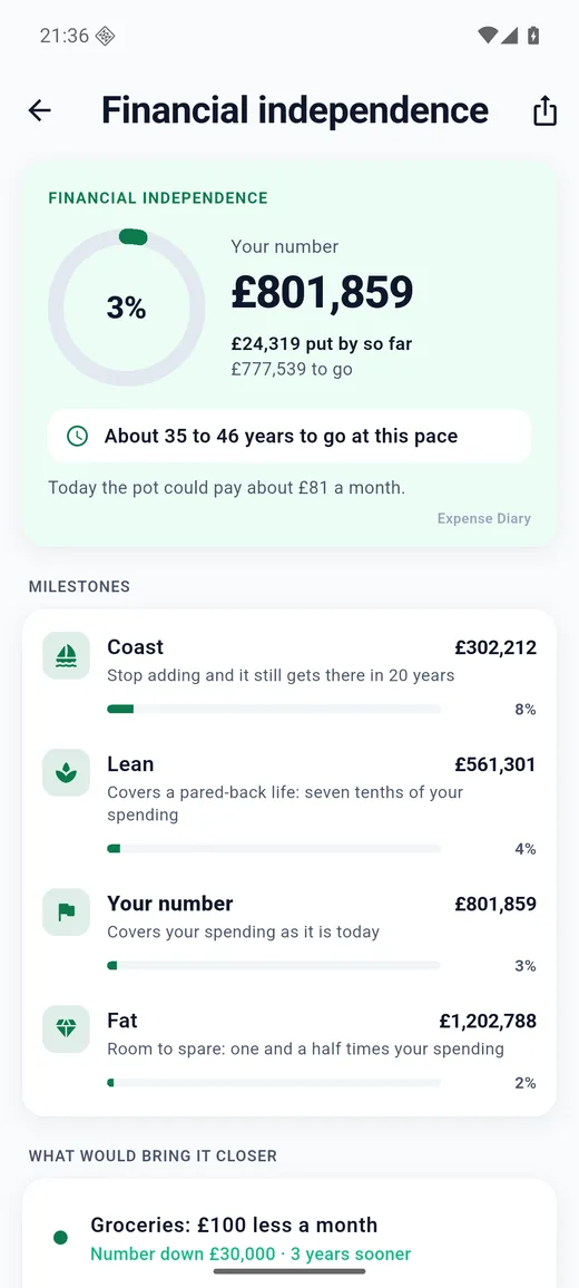 Expense Diary on Android: Financial independence. Your number, how far along you are, years to go, milestones and the levers that bring it closer.