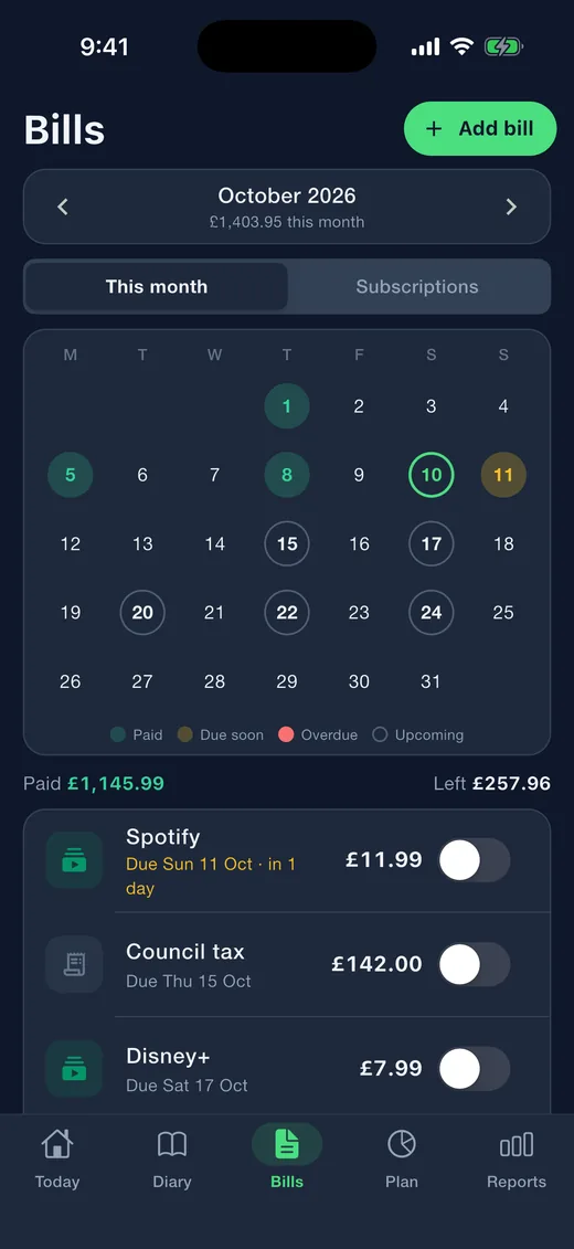 Expense Diary on iPhone in dark mode: Bills calendar. The month as a calendar, each date coloured paid, due soon, overdue or upcoming, with a paid switch on every bill.