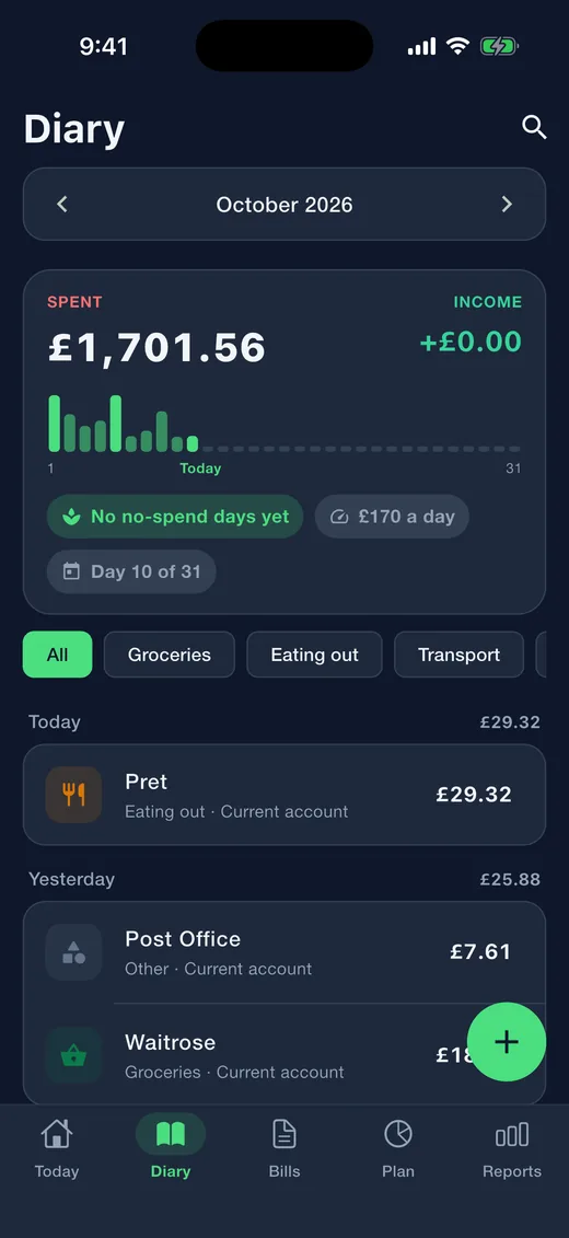 Expense Diary on iPhone in dark mode: Diary. Every entry by day, a bar for each day of the month, the daily average and search.