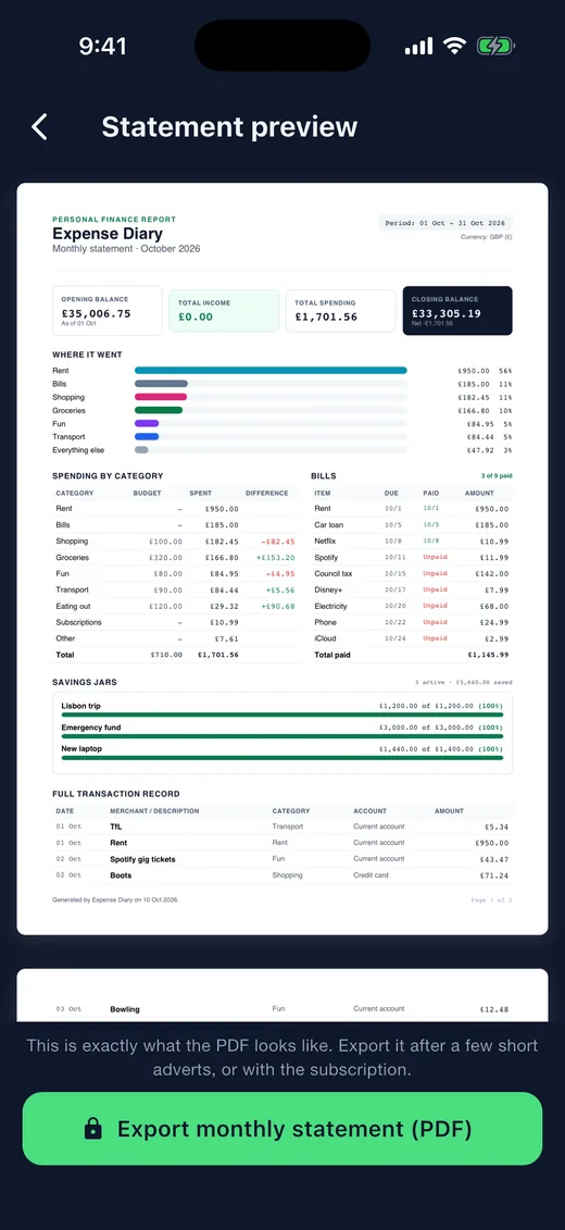 Expense Diary on iPhone in dark mode: Statement. A monthly statement with a Where it went chart, exported as an A4 PDF or CSV for subscribers.