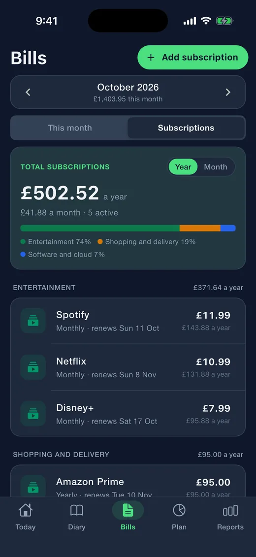 Expense Diary on iPhone in dark mode: Subscriptions. What streaming, software and the gym add up to, by the year or by the month.