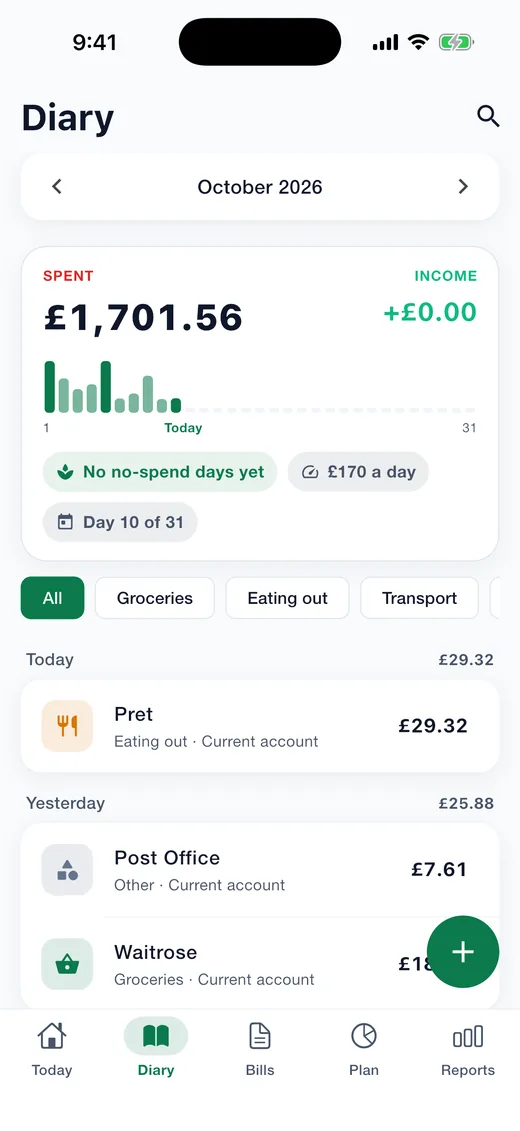 Expense Diary on iPhone: Diary. Every entry by day, a bar for each day of the month, the daily average and search.