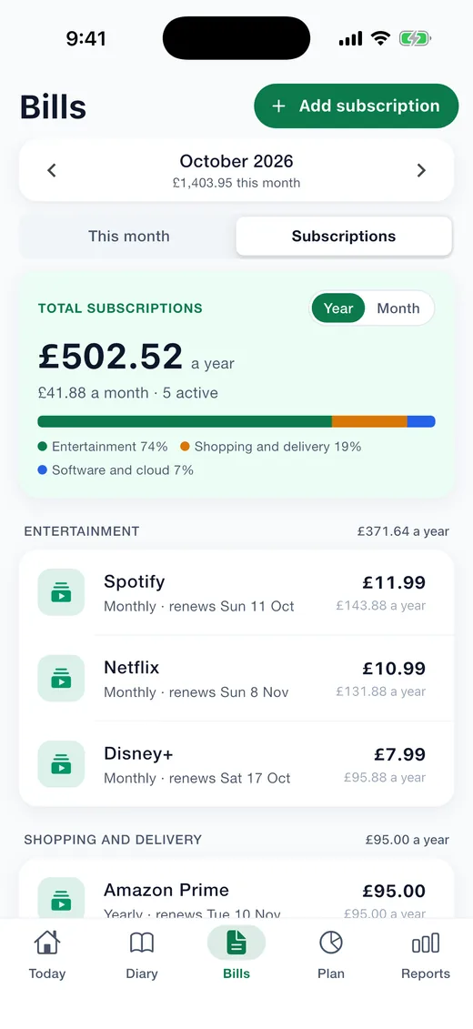 Expense Diary on iPhone: Subscriptions. What streaming, software and the gym add up to, by the year or by the month.